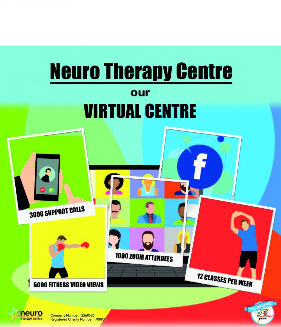 Our Virtual Centre share image